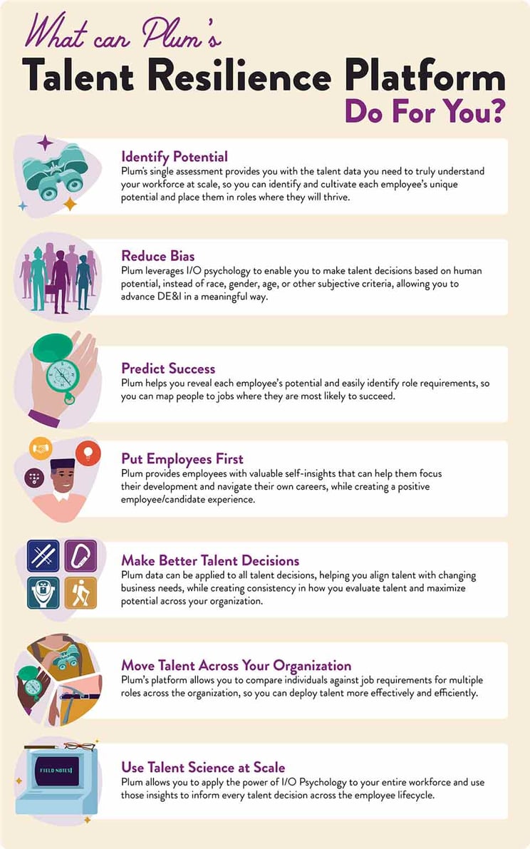 FY21_blog_TM-game--platform-graphic-(1)