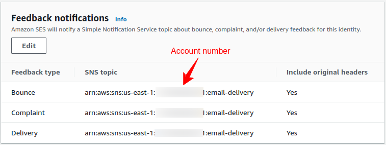 Write a Sample Lambda to Send Emails using SES in AWS