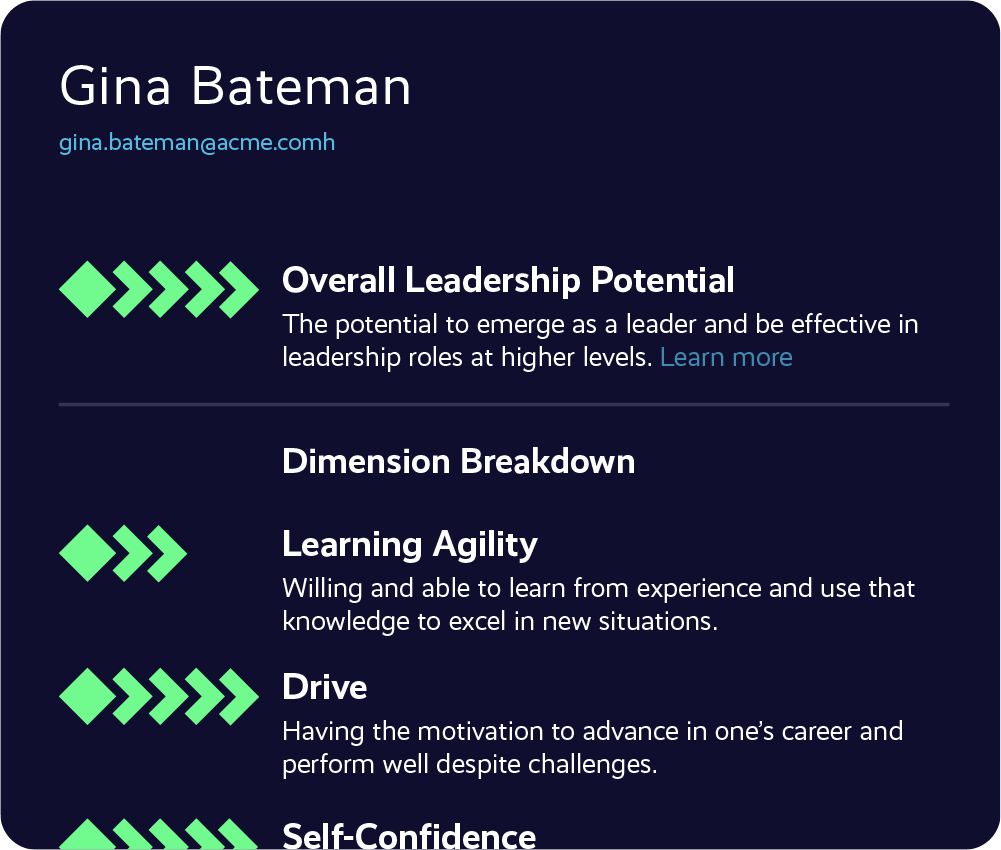 Leadership Potential