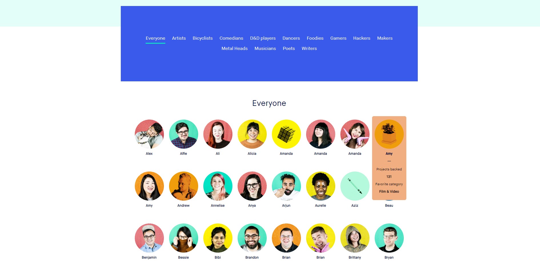 Kickstarter meet the team page