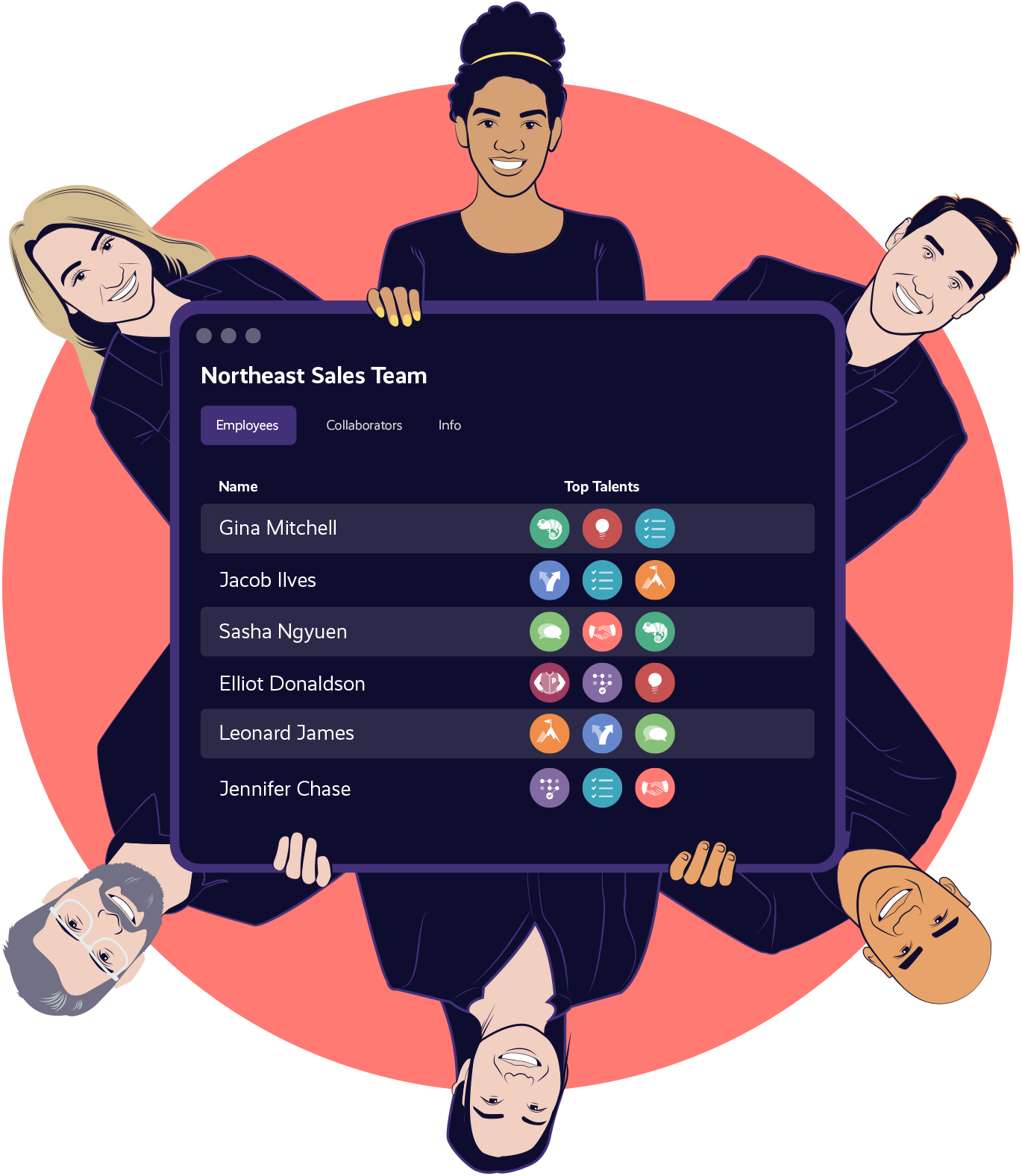 A team of people in front of a screen showing how they compare and contrast their work styles and preferences.