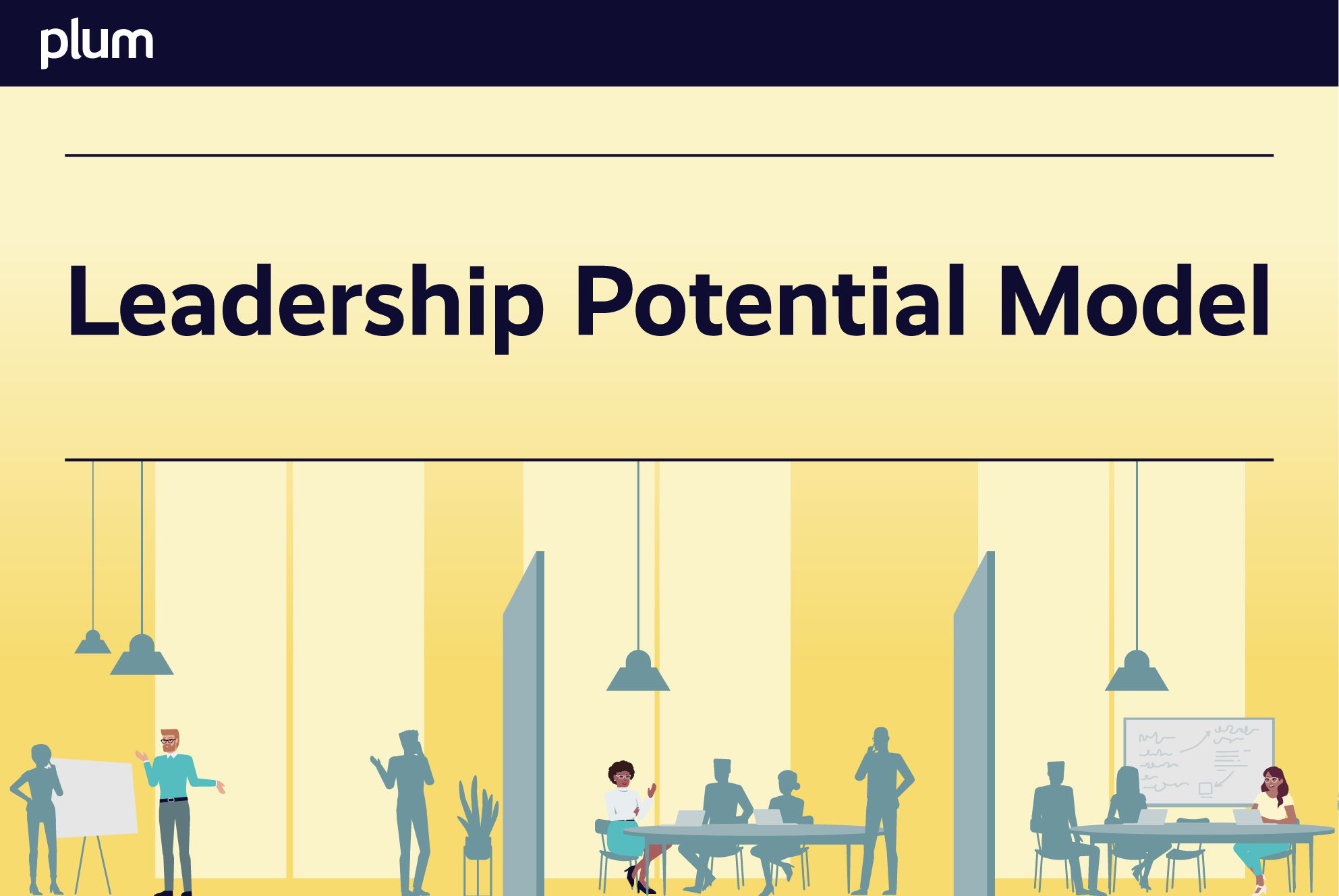 Plum's Leadership Potential Model