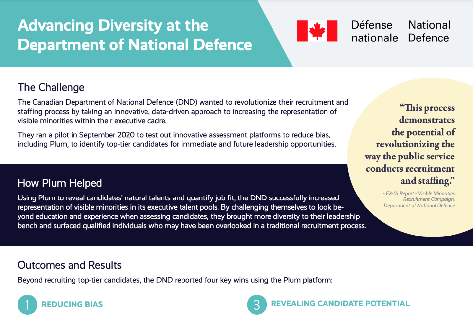 Canadian Department of National Defence Case Study