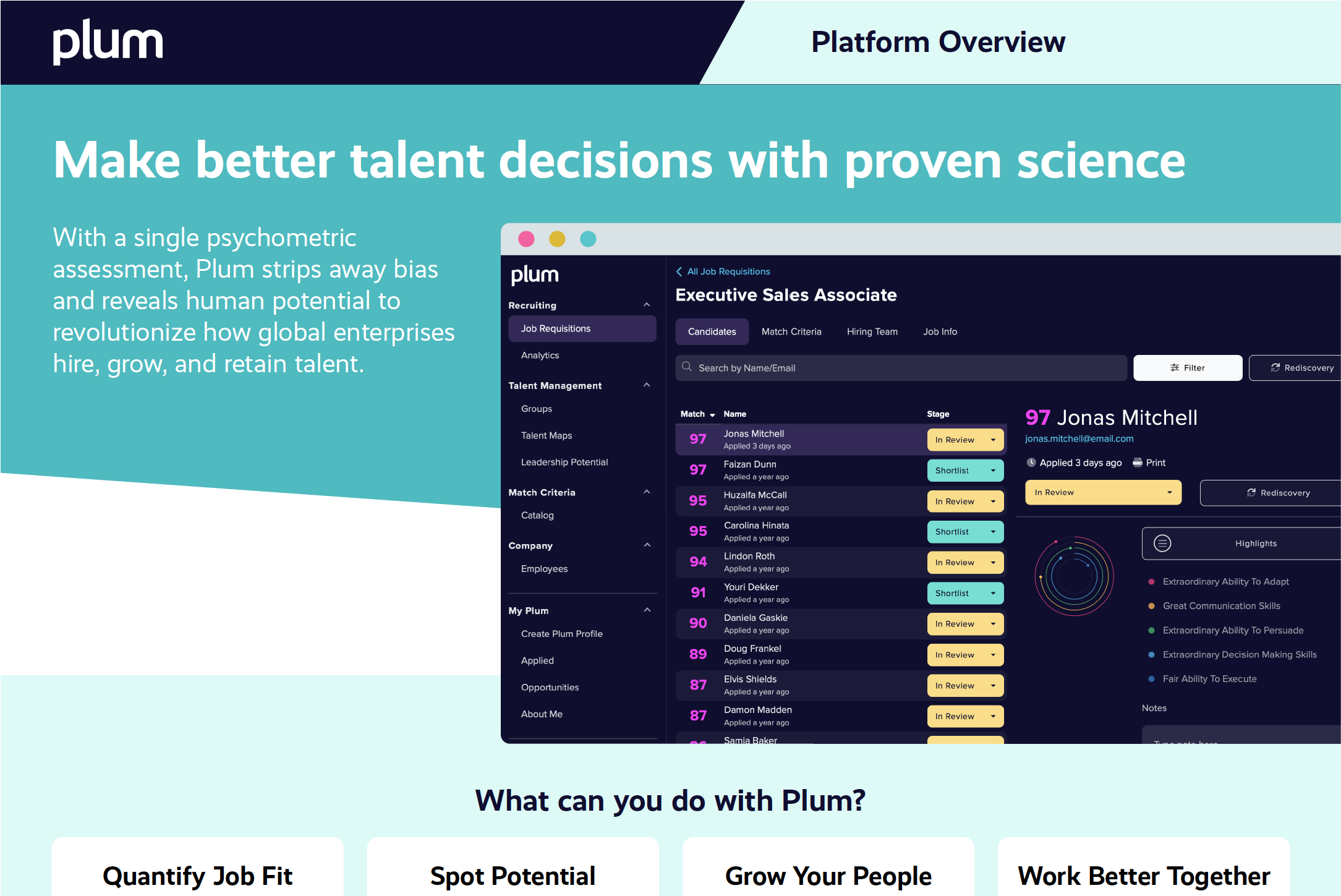 Make better talent decisions with proven science