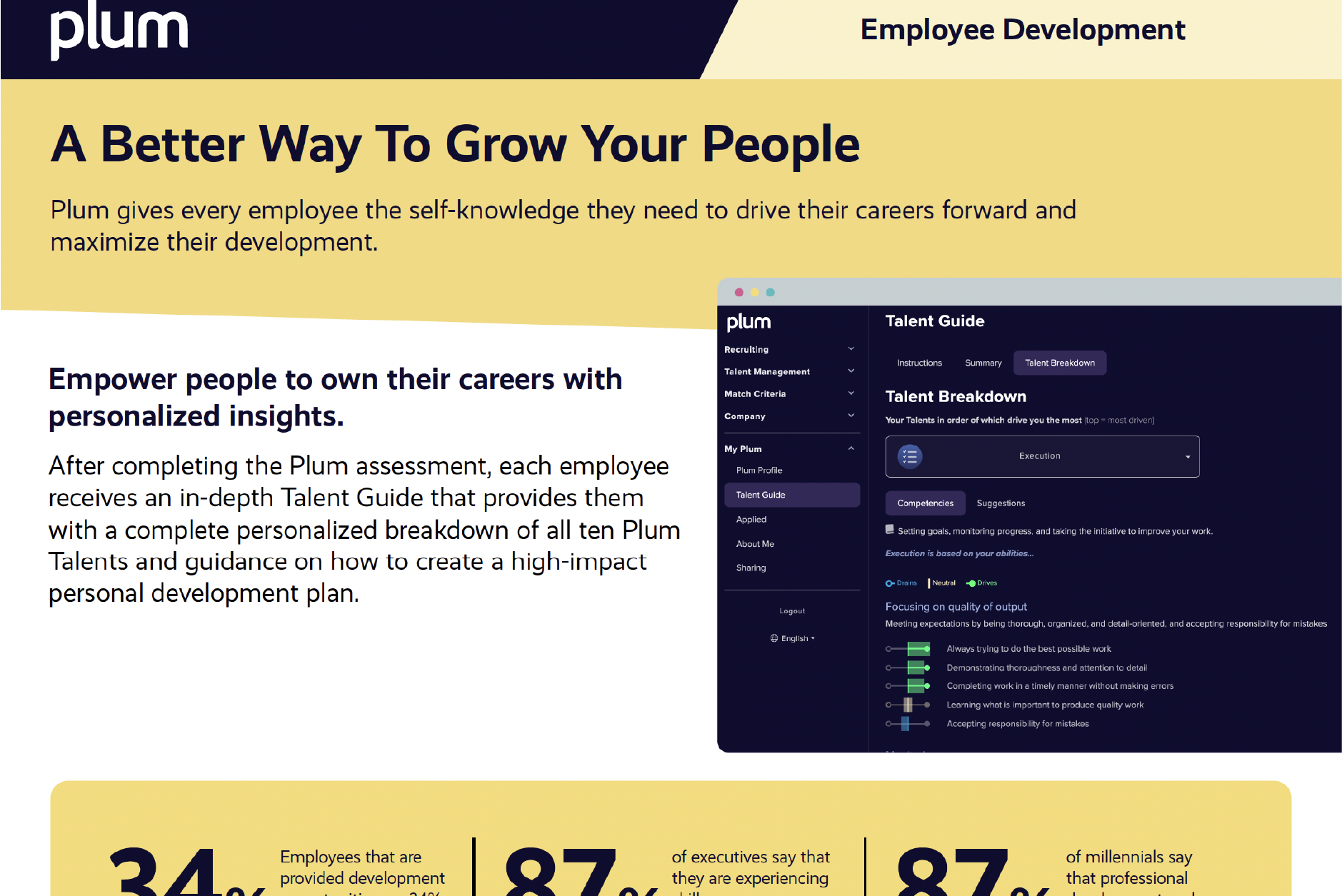 Employee Development Brochure