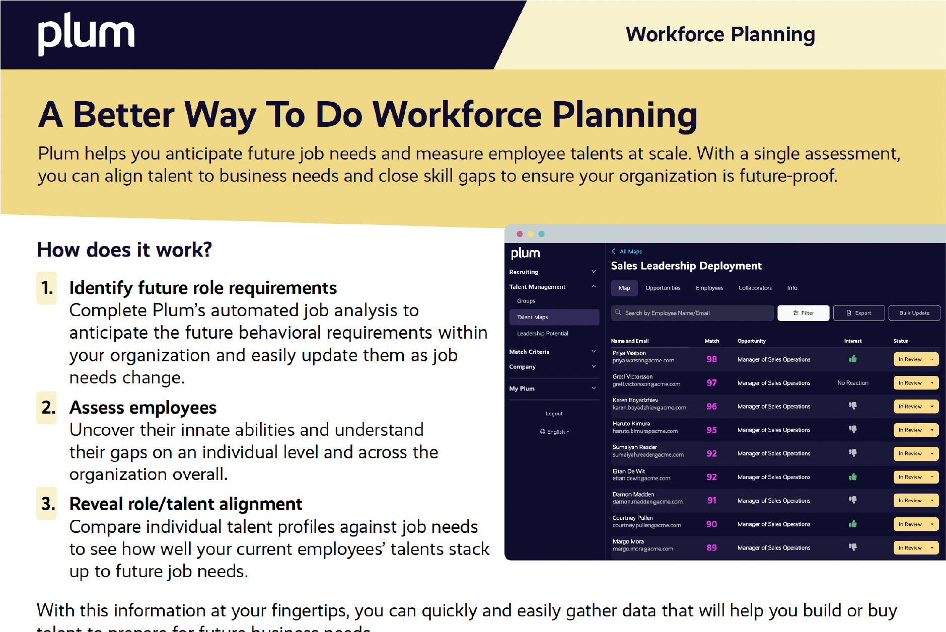 Workforce Planning Brochure