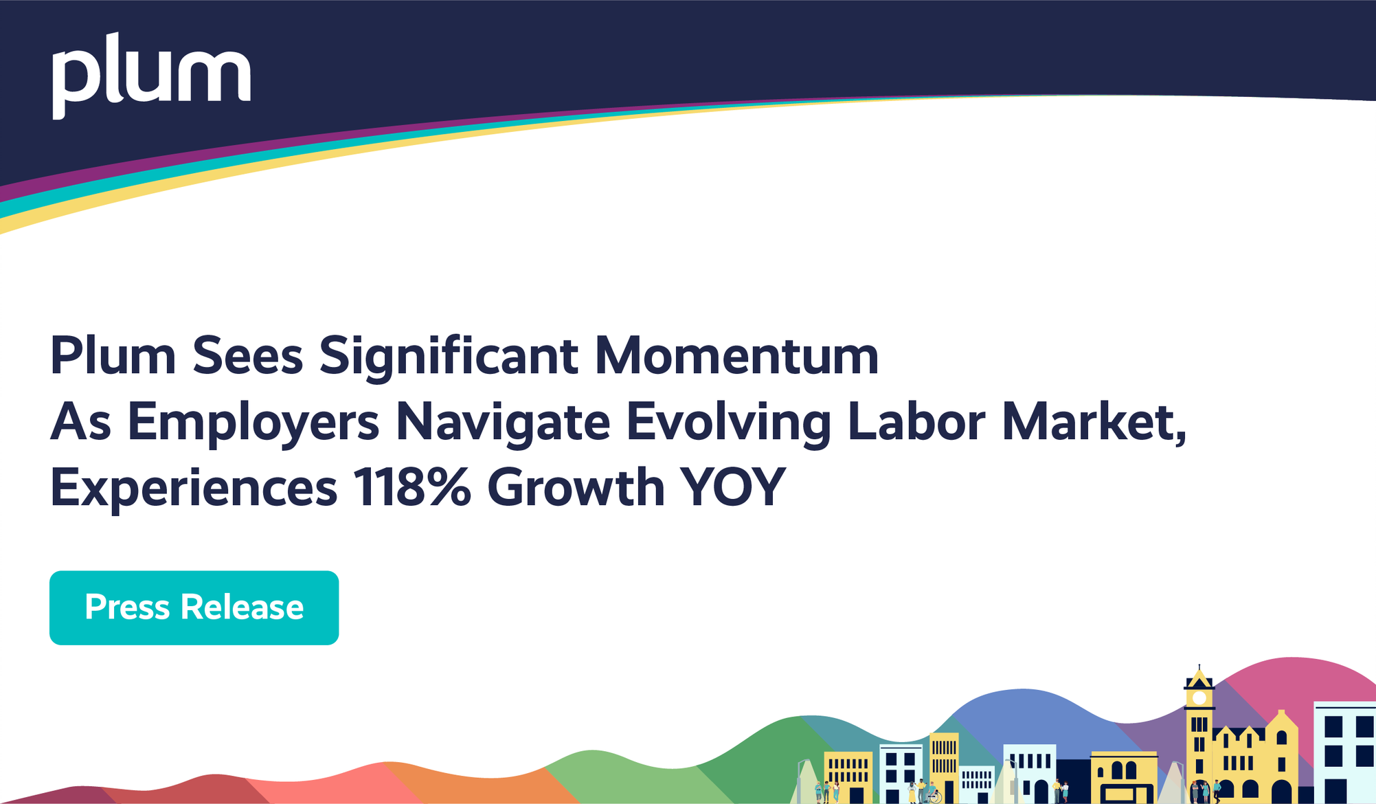 Plum Sees Significant Momentum As Employers Navigate Evolving Labor Market, Experiences 118% Growth YoY