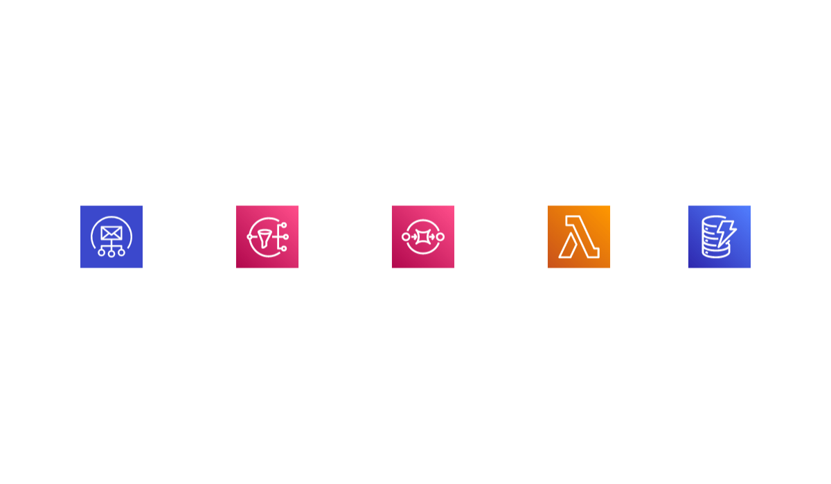 Logging and Monitoring AWS SES Email Delivery Metrics