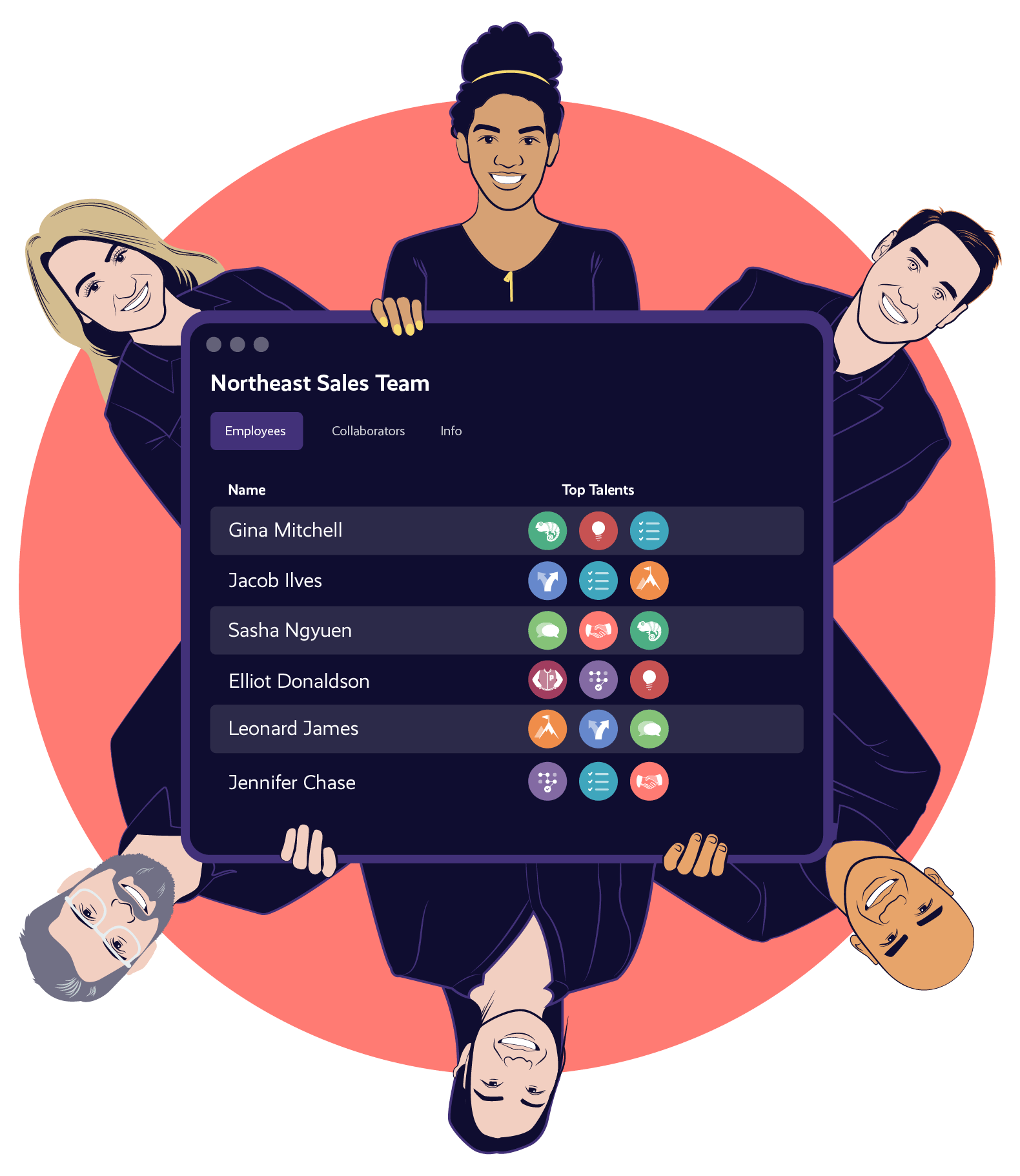 A team of people in front of a screen showing how they compare and contrast their work styles and preferences.